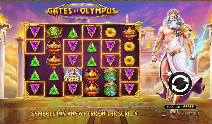 MyChance Casino Favourite Game