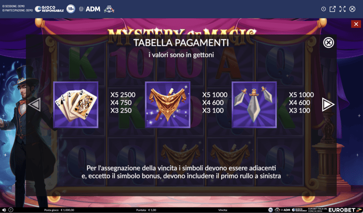 Simboli Alto Payout- MysteryofMagic-Slot