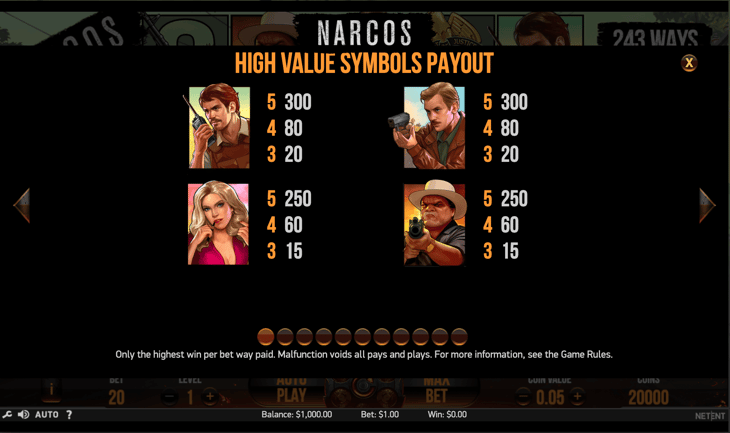 Narcos slot simboli alto payout screenshot