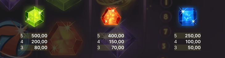 Starburst slot simboli medio payout screenshot